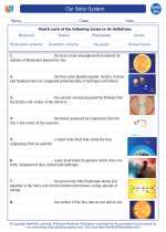 Earth Science - High School - Vocabulary: Our Solar System