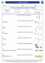 Physics - High School - Vocabulary: Light and Optics