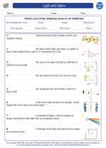 Physics - High School - Vocabulary: Light and Optics