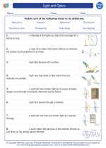 Physics - High School - Vocabulary: Light and Optics