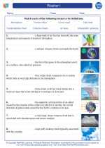 Earth Science - High School - Vocabulary: Weather I