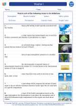 Earth Science - High School - Vocabulary: Weather I