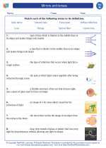 Science - Eighth Grade - Vocabulary: Mirrors and lenses