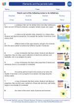 Chemistry - High School - Vocabulary: Elements and the periodic table