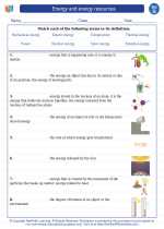 Science - Seventh Grade - Vocabulary: Energy and energy resources