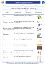 Science - Seventh Grade - Vocabulary: Energy and energy resources