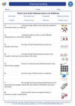 chemical bonding 8th grade science worksheets and answer key study guides and vocabulary sets