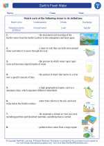 Earth's Fresh Water. 6th Grade Science Worksheets and Answer key, Study