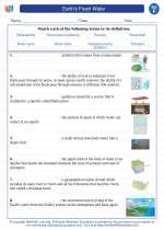 Science - Sixth Grade - Vocabulary: Earth's Fresh Water