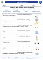 Science - Eighth Grade - Vocabulary: Chemical reactions