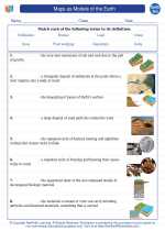 Earth Science - High School - Vocabulary: Maps as Models of the Earth