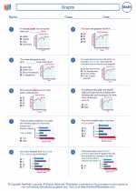 Mathematics - Sixth Grade - Worksheet: Graphs