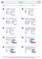 Mathematics - Sixth Grade - Worksheet: Graphs