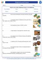 Earth Science - High School - Vocabulary: Weathering and Erosion