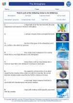 Earth Science - High School - Vocabulary: The Atmosphere