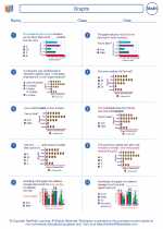 Mathematics - Sixth Grade - Worksheet: Graphs