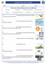 Science - Seventh Grade - Vocabulary: Energy: Forms and Changes