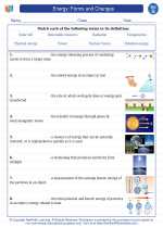 Science - Seventh Grade - Vocabulary: Energy: Forms and Changes