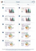 Mathematics - Sixth Grade - Worksheet: Graphs