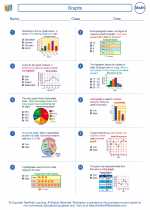 Mathematics - Sixth Grade - Worksheet: Graphs