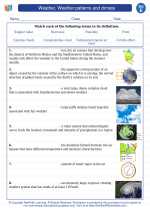 Weather, Weather patterns and climate. 5th Grade Science Worksheets and