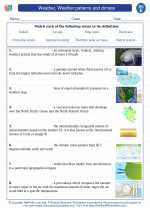 Science - Fifth Grade - Vocabulary: Weather, Weather patterns and climate