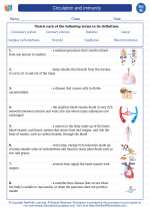 Science - Eighth Grade - Vocabulary: Circulation and immunity