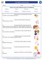 Science - Eighth Grade - Vocabulary: Circulation and immunity