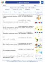 Chemistry - High School - Vocabulary: Chemical Reactions