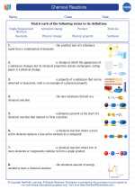 Chemistry - High School - Vocabulary: Chemical Reactions