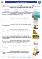 Science - Second Grade - Vocabulary: Rocks, Soil and water
