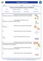 Science - Eighth Grade - Vocabulary: Organic compounds