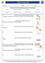 Science - Eighth Grade - Vocabulary: Organic compounds