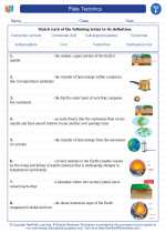 Science - Sixth Grade - Vocabulary: Plate Tectonics