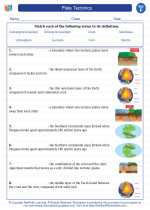 plate tectonics 6th grade science worksheets vocabulary sets and