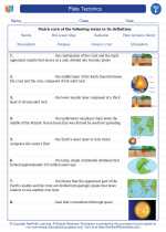 plate tectonics 6th grade science worksheets vocabulary