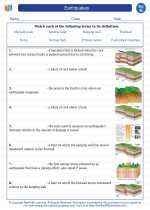 earthquakes 8th grade science worksheets vocabulary sets and answer key