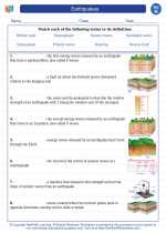 Science - Eighth Grade - Vocabulary: Earthquakes