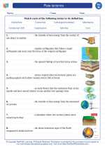 Science - Eighth Grade - Vocabulary: Plate tectonics