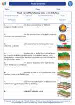 Science - Eighth Grade - Vocabulary: Plate tectonics