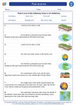 Science - Eighth Grade - Vocabulary: Plate tectonics