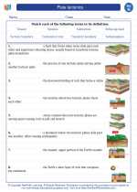 Science - Eighth Grade - Vocabulary: Plate tectonics