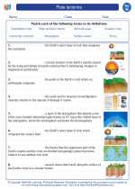 Science - Eighth Grade - Vocabulary: Plate tectonics