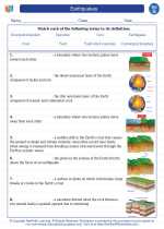 Science - Seventh Grade - Vocabulary: Earthquakes