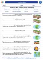 Science - Seventh Grade - Vocabulary: Earthquakes