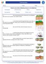 Science - Seventh Grade - Vocabulary: Earthquakes
