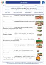 Science - Seventh Grade - Vocabulary: Earthquakes