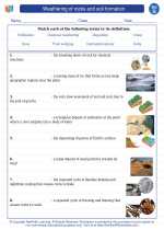 Science - Seventh Grade - Vocabulary: Weathering of rocks and soil formation