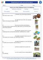 Science - Seventh Grade - Vocabulary: Weathering of rocks and soil formation