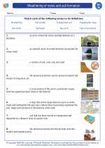 Science - Seventh Grade - Vocabulary: Weathering of rocks and soil formation